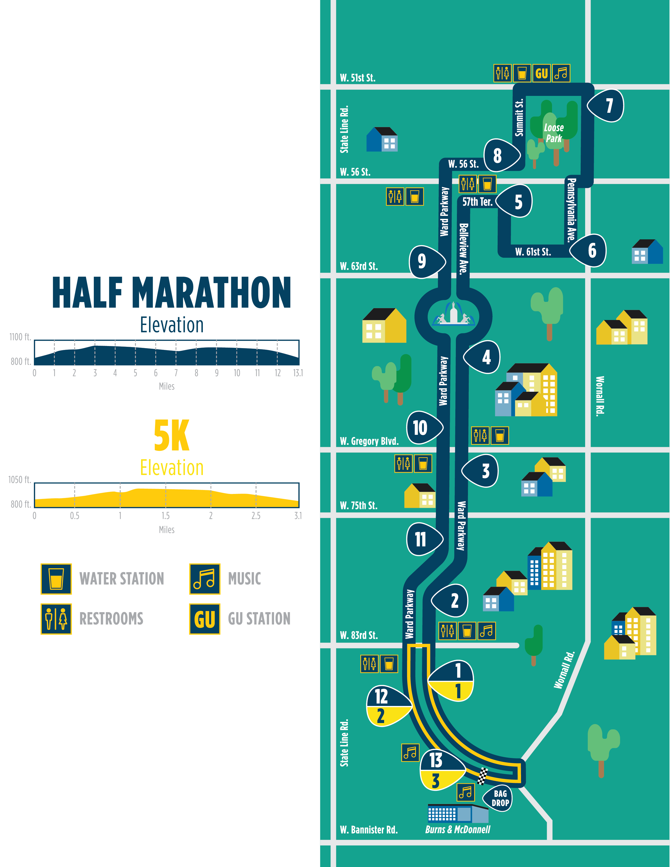 Course Race Information Rock The Parkway